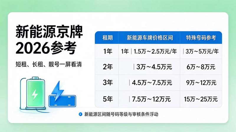 合作客户签约